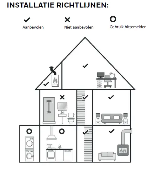 rookmelder plaatsing.webp